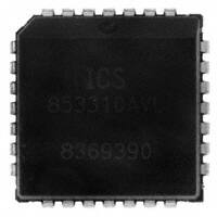 ICS853310AVLF-IDTʱӻоƬ