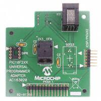 AC163020-2-Microchipȫԭװֻ