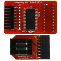 AC244023-Microchip