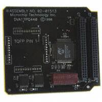 DVA17PQ440-Microchip
