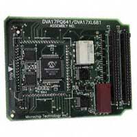 DVA17XL681-Microchip