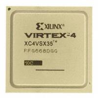 XC4VSX35-10FFG668C-Xilinxȫԭװֻ